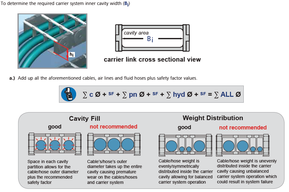 4.92 Inner Width 1ft Chain Length 1.77 Inner Height 4.92 Inner Width 1ft Chain Length Igus 350-125-075-0 Energy Chain Cable Carrier Polymer 1.77 Inner Height Hinge-Open Crossbar 1.65 Max Cable Diameter 4.92 Inner Width 1ft Chain Length 1.77 Inner Height 4.92 Inner Width 1ft Chain Length Igus 350-125-075-0 Energy Chain Cable Carrier Polymer 1.77 Inner Height Hinge-Open Crossbar 1.65 Max Cable Diameter
